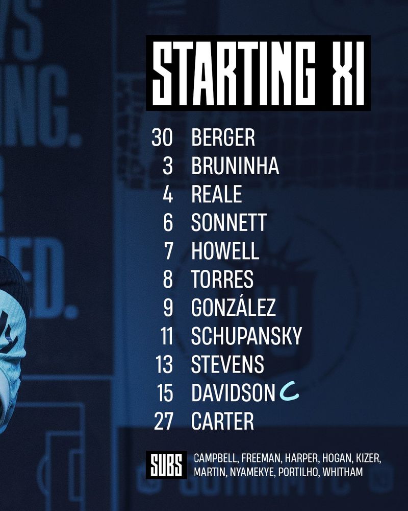 Gotham FC Starting eleven graphic reads

STARTING XI
30 BERGER
3 BRUNINHA
4 REALE
6 SONNETT
7 HOWELL
8 TORRES
9 GONZÁLEZ
11 SCHUPANSKY
13 STEVENS
15 DAVIDSON (Captain)
27 CARTER

Subs
CAMPBELL, FREEMAN, HARPER, HOGAN, KIZER, MARTIN, NYAMEKYE, PORTILHO, WHITHAM