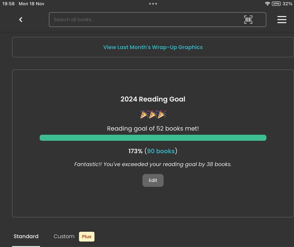 Graphical representation of a target of 52 books and actually read 90. From my StoryGraph 