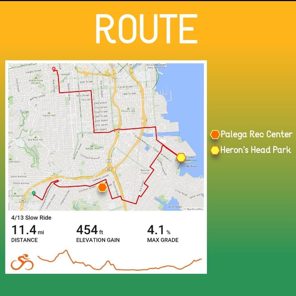 Route map showing the ride with GPS route:https://ridewithgps.com/routes/50103869 Shows the starting, ending and break locations along the way