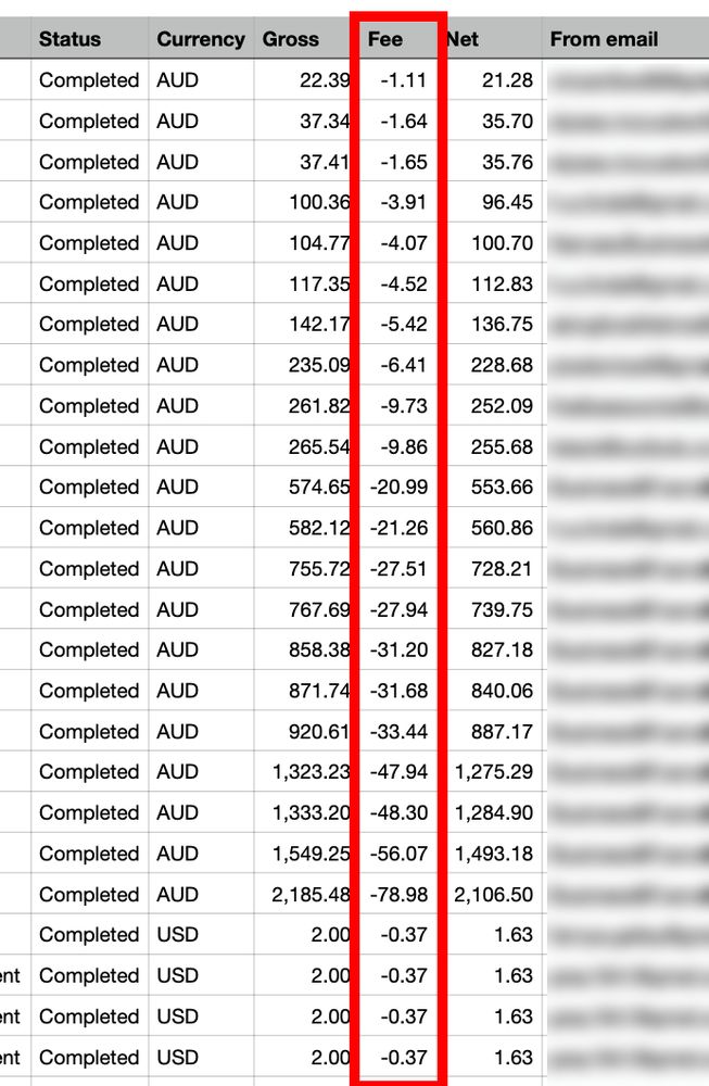 csv file highlighting the fees column of a paypal report