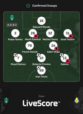 The Al Ahli lineup today with lots of Guys to Remember