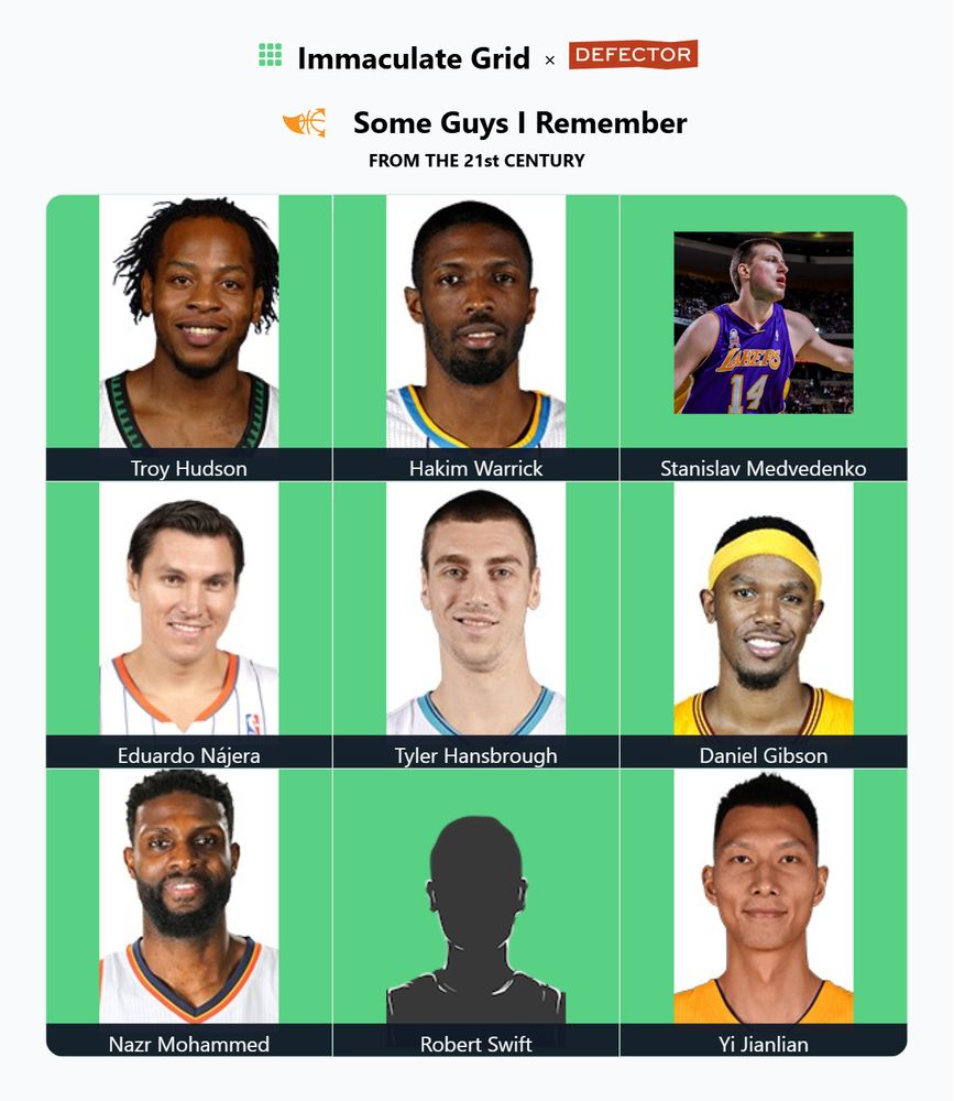 Troy Hudson, Hakim Warrick, Stanislav Medvedenko, Eduardo Najera, Tyler Hansbrough, Daniel Gibson, Nazr Mohammed, Robert Swift, Yi Jianlian