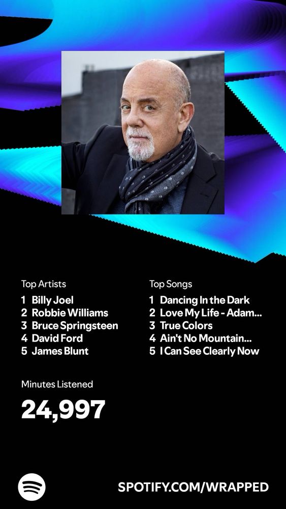 My Spotify wrapped summary. Billy Joel and Bruce Springsteen feature heavily.
