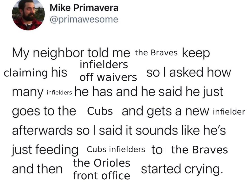 The Mike Primavera "feeding shelter cats to wolves" meme, photoshopped poorly to read: "My neighbor told me the Braves keep claiming his infielders off waivers so I asked how many infielders he has and he said he just goes to the Cubs and gets a new infielder afterwards so I said it sounds like he's just feeding Cubs infielders to the Braves and then the Orioles front office started crying."