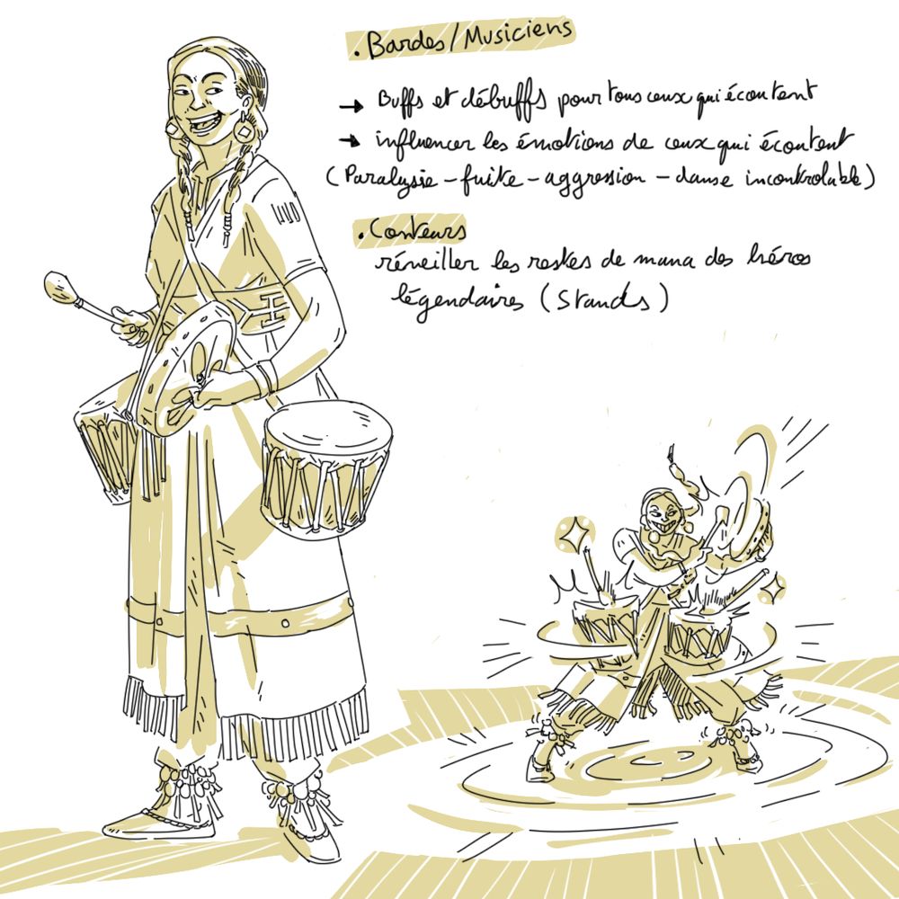 Native american inspired musician using drums. text- Bards and musicians