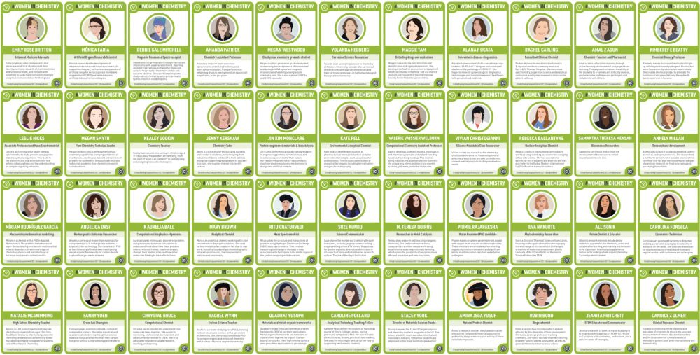 Image showing cards depicting a number of contemporary women in chemistry