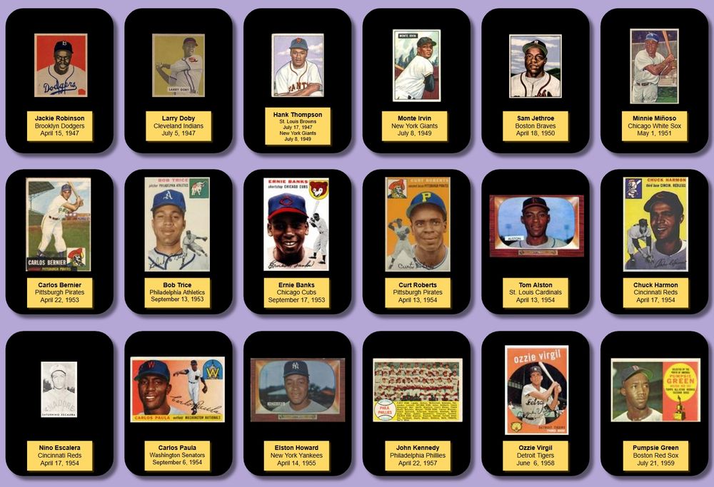 MLB Barrier Breakers. Source: https://en.wikipedia.org/wiki/List_of_first_black_Major_League_Baseball_players but with Carlos Bernier added.