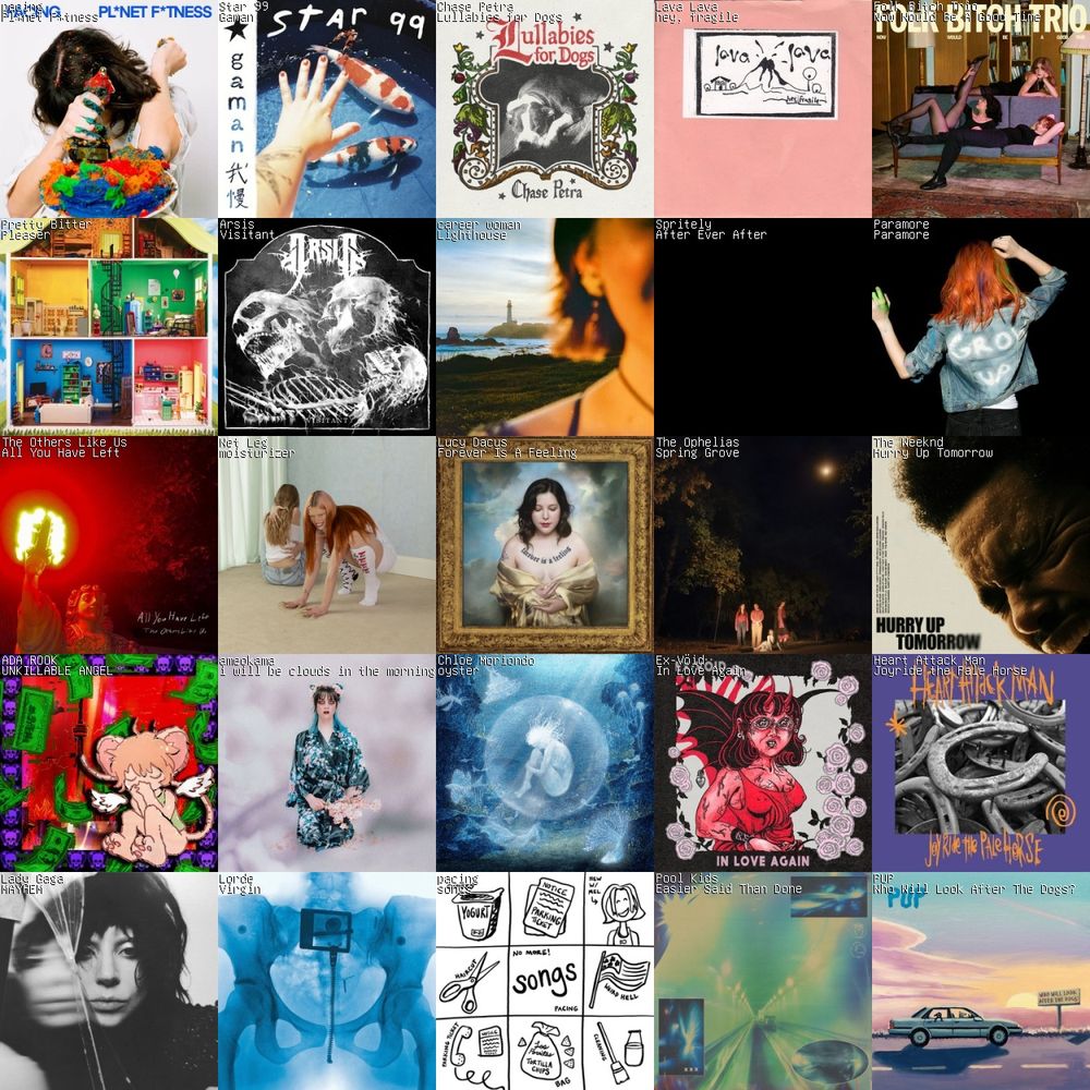 This one is the weekly.

REALLY love Pacing 2. The entire record feels like every day life encapsulated. So dry and yet so repeatable. I wrote a longish essay on this album over the weekend it came out just from listening so much. Saving it for the new site though.

Literally listening to Star 99 *because* of Pacing.

Chase Petra b-side out so busted out the album *on streaming* more than usual.

Looked forward to new Pretty Bitter but haven't gotten to listen as much as id like.

My brother asked me to listen to that Arsis album to help him write lyrics but told me "people dont likentheir singer for being disrespectful." Which obviously raised some red flags but I can't seem to find that much?