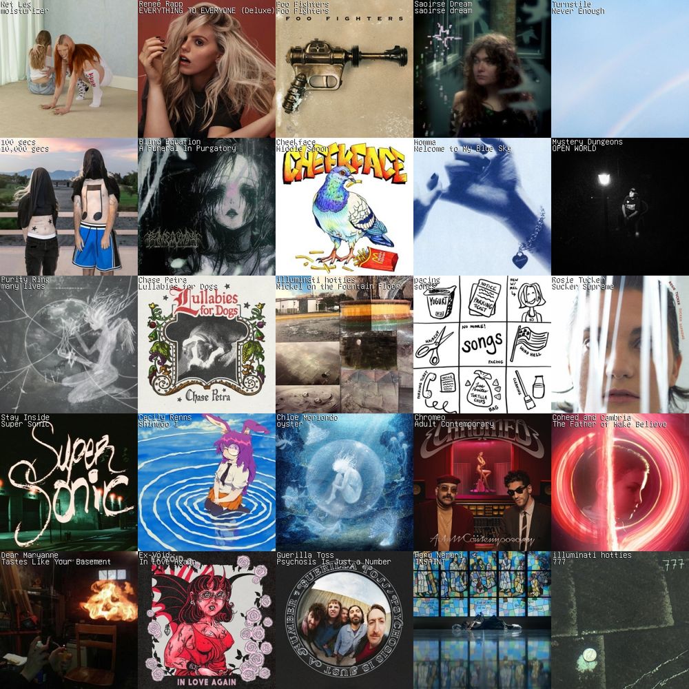 My weekly 5x5.

The new Wet Leg album is pretty good, pretty improved upon version of the band from the self-titled. They kinda dropped the sarcasm for more tender intimate language and it makes for a much different experience in spite of it not being far away sonically.

I keep meaning to make a mid year list but sds/t would for sure be on it.

My partner started listening to Kim Dracula who i used to really not like until she compared them to 100 gets and yea maybe a 1 was steep of me on that wrote up haha.

Cybergrind.

I gotta finish that Coheed write up.