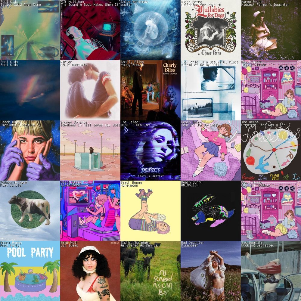 If you walk by me this week theres a chance I was probably singing "I remember in the Back of the Chevy taking Aligator Alley doin' 77" because one of my favorite subgenres of lyrics is "name a street somewhere"

Rediscovered my love for the only three bad daughter songs we'll ever hear so I'm also mourning the lost ep a lot

There were very clearly things on my mind this week but thats okay Always Sunny-core lookin bands always make me feel better