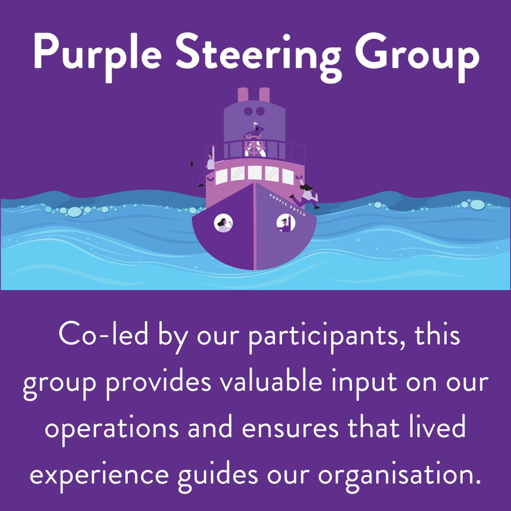 White text with a purple background it says " Co-led by our participants, this group provides valuable input on our operations and ensures that lived experience guides our organisation. " With an illustration of a purple ship.