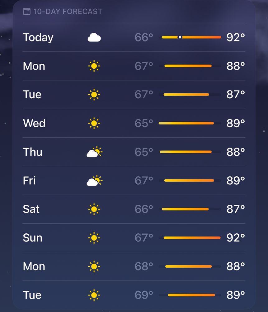 A screenshot of the weather app, showing highs of high 80s and low 90s for the next week or so