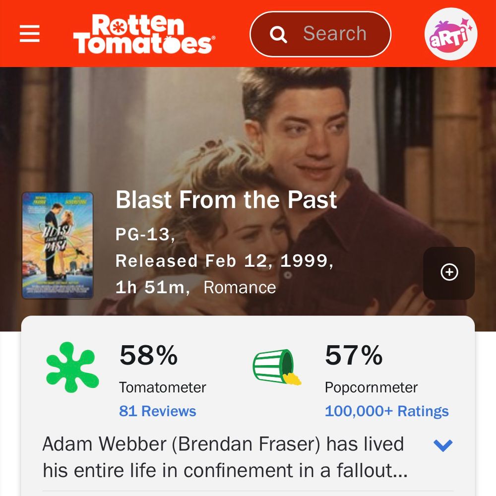 A screenshot of Rotten Tomatoes with a picture of Brendan Fraser and Alicia Silverstone in the background with the movie poster and text “Blast From the Past
PG-13,
Released Feb 12, 1999, 1h 51m, Romance
58%
Tomatometer
81 Reviews
57%
Popcornmeter
100,000+ Ratings
Adam Webber (Brendan Fraser) has lived
his entire life in confinement in a fallout...”
