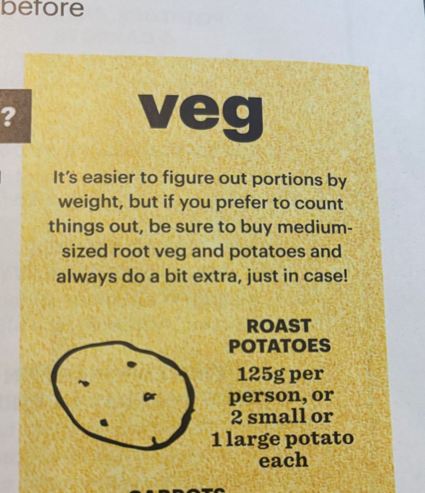 A hand drawn picture of a potato with the following text:

veg
It's easier to figure out portions by weight, but if you prefer to count things out, be sure to buy medium-sized root veg and potatoes and always do a bit extra, just in case!
ROAST POTATOES
125g per person, or 2 small or
1 large potato each