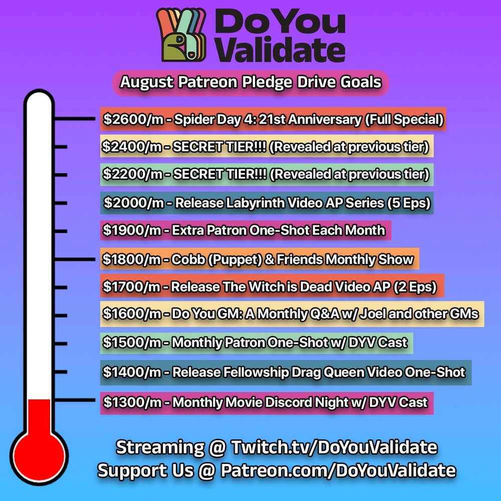 $1300 tier unlocked: monthly movie discord night with DYV cast
$1400 tier is next: release fellowship drag queen video one-shot