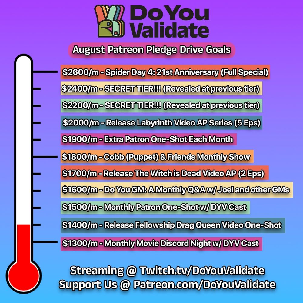 New tier: $1500/m - Monthly Patron One-Shot w/DYV Cast
Unlocked tiers:
$1400/m - Release Fellowship Drag Queen Video One-Shot
$1300/m - Monthly Movie Discord Night w/DYV Cast
