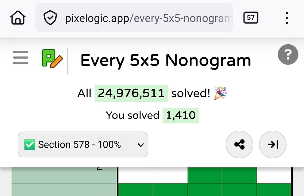 Screenshot of the "Every 5x5 Monogram" site noting that the work has completed with all 24,976,511 puzzles solved, with me contributing 1,410 of those solutions.
