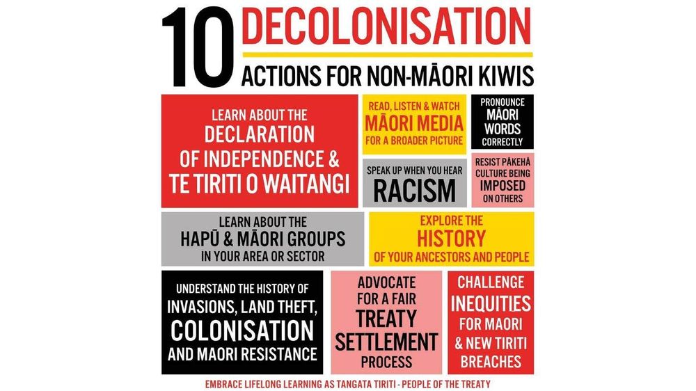 10 DECOLONISATION
ACTIONS FOR NON-MAORI KIWIS.
LEARN ABOUT THE DECLARATION
OF INDEPENDENCE & TE TIRITI O WAITANGI.
READ, LISTEN & WATCH MĀORI MEDIA FOR A BROADER PICTURE. PRONOUNCE MĀORI WORDS CORRECTLY.
RESIST PĀKEHĀ CULTURE BEING IMPOSED ON OTHERS.
SPEAK UP WHEN YOU HEAR RACISM.
LEARN ABOUT THE HAPŪ & MĀORI GROUPS
IN YOUR AREA OR SECTOR.
EXPLORE THE HISTORY
OF YOUR ANCESTORS AND PEOPLE.
UNDERSTAND THE HISTORY OF INVASIONS, LAND THEFT, COLONISATION AND MĀORI RESISTANCE. ADVOCATE FOR A FAIR TREATY SETTLEMENT PROCESS. CHALLENGE INEQUITIES FOR MĀORI & NEW TIRITI
BREACHES.
EMBRACE LIFELONG LEARNING AS TANGATA TIRITI - PEOPLE OF THE TREATY