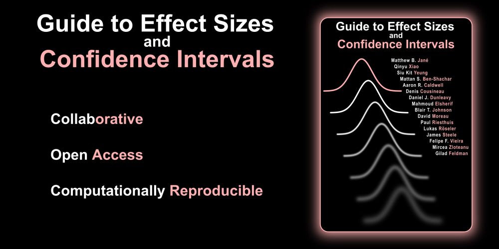 Guide to Effect Sizes and Confidence Intervals