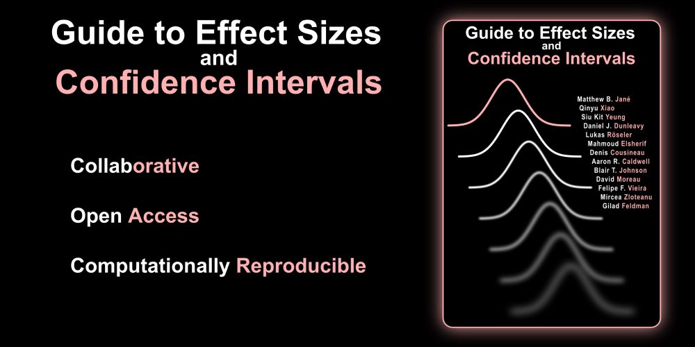 Guide to Effect Sizes and Confidence Intervals