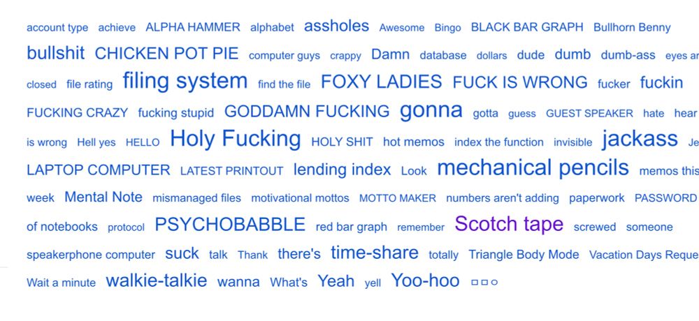 account type achieve ALPHA HAMMER alphabet aSShOles Awesome Bingo BLACK BAR GRAPH Bullhorn Benny bullshit CHICKEN POT PIE computer guys crappy Damn database dollars dude dumb dumb-ass eyes a closed file rating filing system find the file FOXY LADIES FUCK IS WRONG fucker fuckin
FUCKING CRAZY fucking stupid GODDAMN FUCKING gOnna gotta guess GUEST SPEAKER hate hear is wrong Hell yes HELLo Holy Fucking HOLYSHIT hotmemos index the function invisible jackaSS Je
LAPTOP COMPUTER LATEST PRINTOUT lending index Loo mechanical pencils memos this week Mental Note mismanaged files motivational mottos MOTT MAKER numbers aren't adding paperwork PASSWORD of notebooks protocol PSYCHOBABBLE red bar graph remember Scotch tape screwed someone speakerphone computer SUCk talk Thank there's time-share totally Triangle Body Mode Vacation Days Reque
Wait a minute Walkie-talkie wanna What's Yeah yell Yoo-hoo no