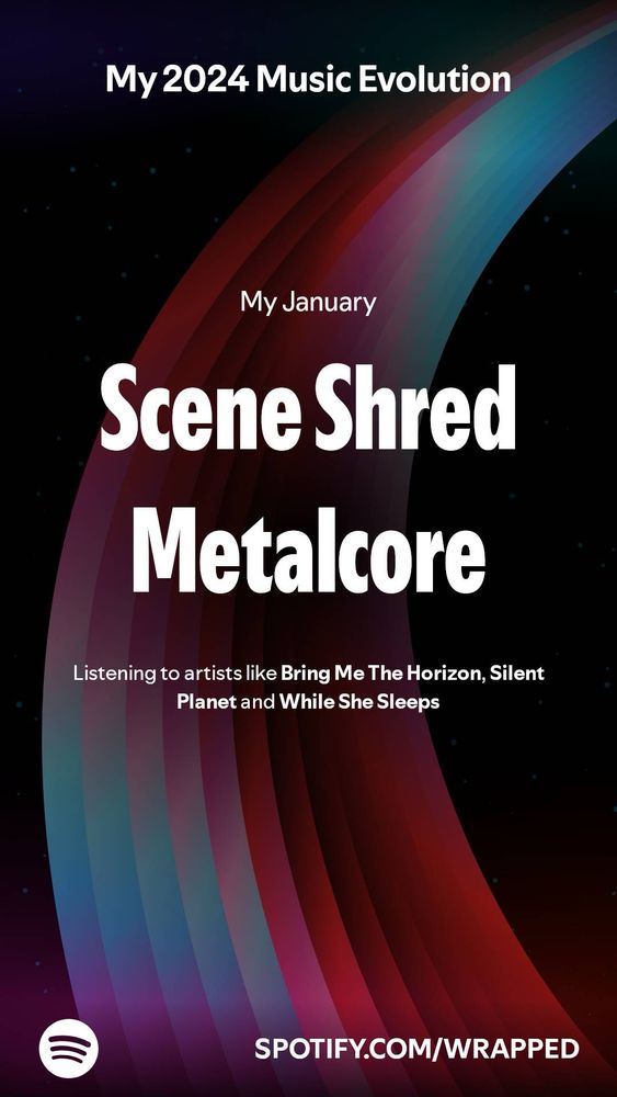 january spotify wrapped top artists: bring me the horizon, silent planet, while she sleeps