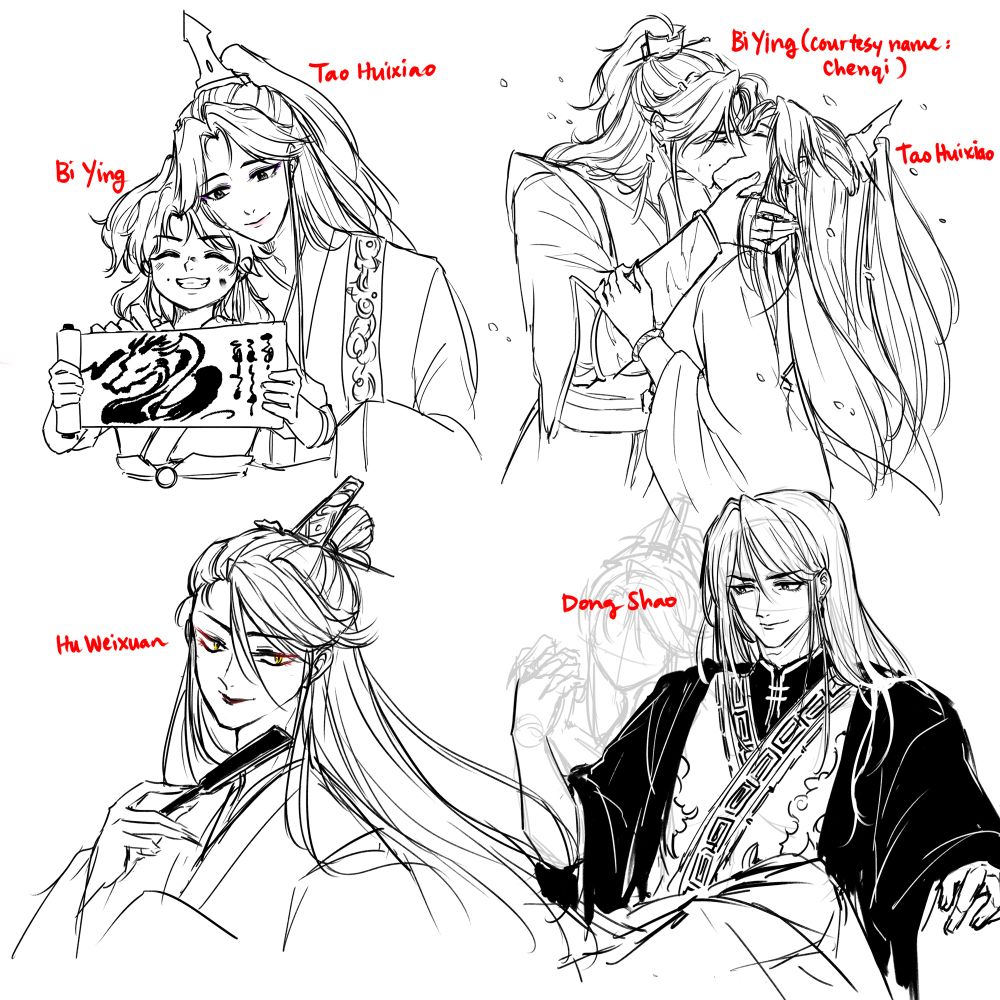 Character guide for my novel lol