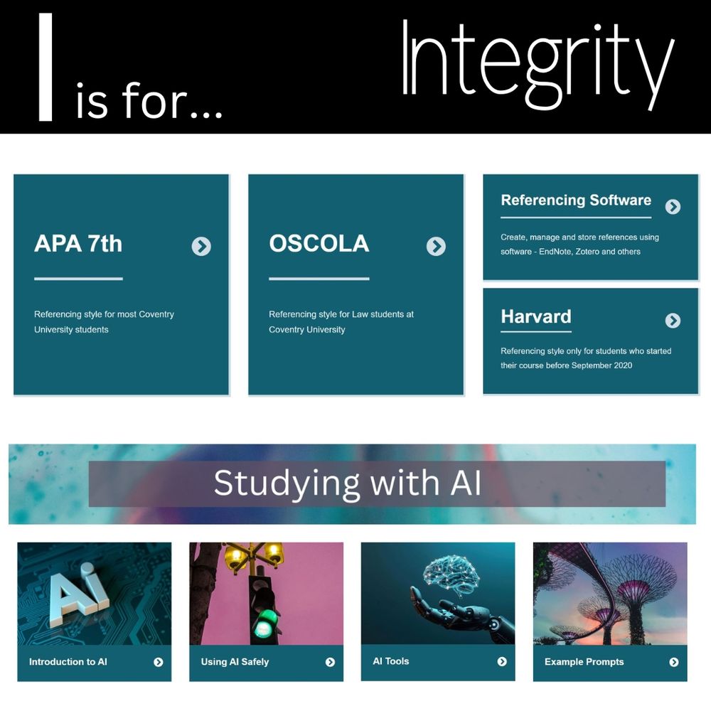 Image shows both the referencing guides on Locate, and the Studying with AI guide homepage. Text reads 'I is for Integrity'.