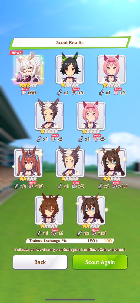 Biwa Hayahide on the 190th ten pull