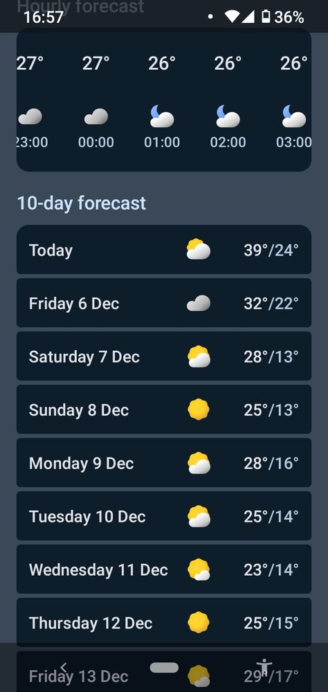 Screenshot showing temperatures for Adelaide, South Australia.
27°C overnight