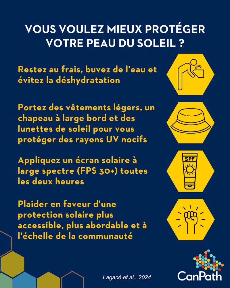 VOUS VOULEZ MIEUX PROTÉGER VOTRE PEAU DU SOLEIL ?
Restez au frais, buvez de l'eau et évitez la déshydratation
Portez des vêtements légers, un chapeau à large bord et des lunettes de soleil pour vous protéger des rayons UV nocifs
Appliquez un écran solaire à large spectre (FPS 30+) toutes les deux heures
Plaider en faveur d'une protection solaire plus accessible, plus abordable et à l'échelle de la communauté
Lagacé et al., 2024