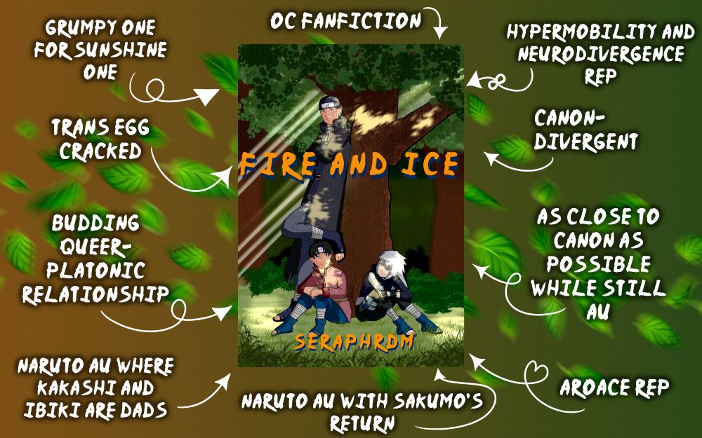 A trope map with the cover of Fire and Ice by SeraphRDM in the center, in front of a background of leaves to represent the Village Hidden in the Leaves. There are 9 "tropes" listed 1. Grumpy one for sunshine one; 2. Trans egg cracked; 3. Budding Queer Platonic Relationship 4. Naruto AU where Kakashi and Ibiki are dads; 5. Naruto AU with Sakumo's return; 6. AroAce Rep; 7. As close to canon as possible while stil AU; 8. Canon Divergent; 9. Hypermobility and Neurodivergence rep; 10. OC Fanfiction