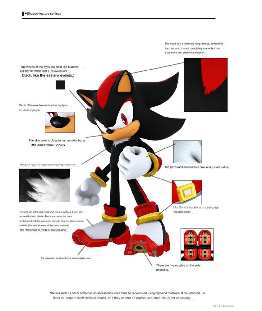 Shadow texture setting