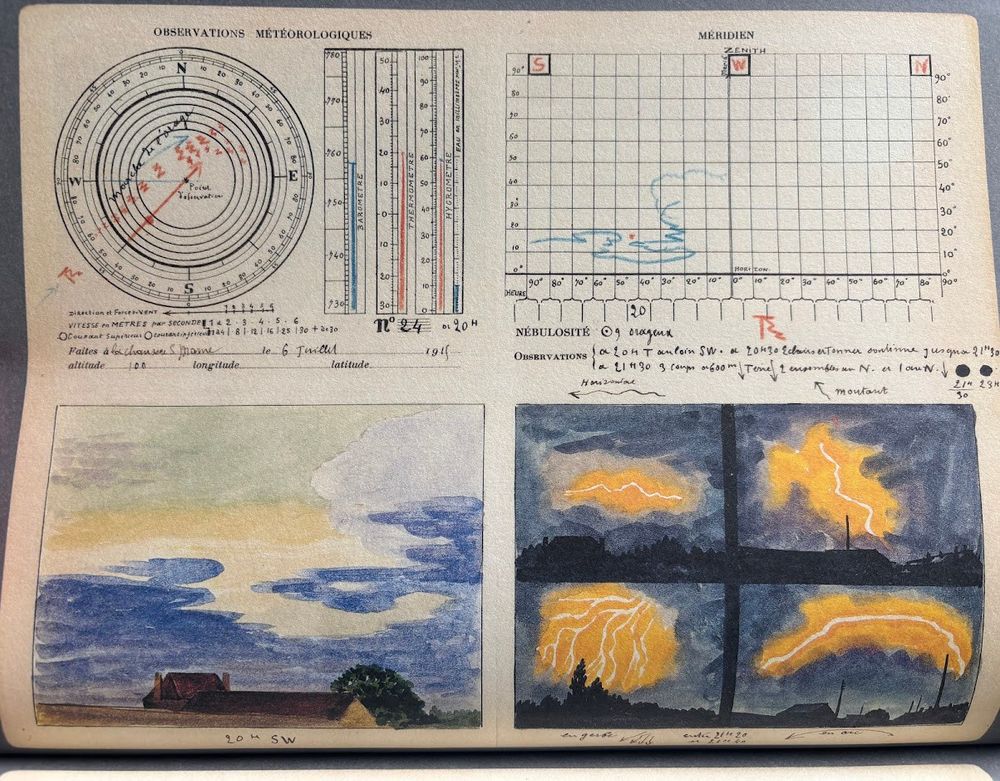A page of the book, landscape orientation. The top half consists of meteorological data and observations, and the bottom half features two watercolour paintings depicting the sky. A pale yellow sky with blue clouds in the first one, and four different occurrences of lightning in a storm sky in the second one.