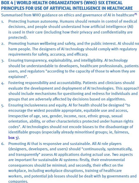 BOX 4 | WORLD HEALTH ORGANIZATION'S (WHO) SIX ETHICAL
PRINCIPLES FOR USE OF ARTIFICIAL INTELLIGENCE IN HEALTHCARE
Summarised from WHO guidance on ethics and governance of Al in healthcare25
1. Protecting human autonomy. Humans should remain in control of medical
decisions, and people should understand how artificial intelligence (Al)
is used in their care (including how their privacy and confidentiality are
protected).
2. Promoting human wellbeing and safety, and the public interest. Al should no
harm people. The designers of Al technology should comply with regulatory
requirements for safety, accuracy, and efficacy.
3. Ensuring transparency, explainability, and intelligibility. Al technology
should be understandable to developers, healthcare professionals, patients
users, and regulators "according to the capacity of those to whom they are
explained".
Fostering responsibility and accountability. Patients and clinicians should
evaluate the development and deployment of Al technologies. This approach
should include mechanisms for questioning and redress for individuals and
groups that are adversely affected by decisions based on algorithms.
Ensuring inclusiveness and equity. Al for health should be designed "to
encourage the widest possible appropriate, equitable use and access,
irrespective of age, sex, gender, income, race, ethnic group, sexual
orientation, ability, or other characteristics protected under human rights
codes". Al technologies should not encode biases to the disadvantage of
identifiable groups (especially already minoritised groups; ie, fairness,
box 3).
6. Promoting Al that is responsive and sustainable. All Al role players
(designers, developers, and users) should "continuously, systematically,
and transparently" assess Al applications during actual use. Two aspects
are important for sustainable Al systems: firstly, their environmental
consequences should be minimal; and secondly, their effect on the
workplace, including workplace disruptions, trai…