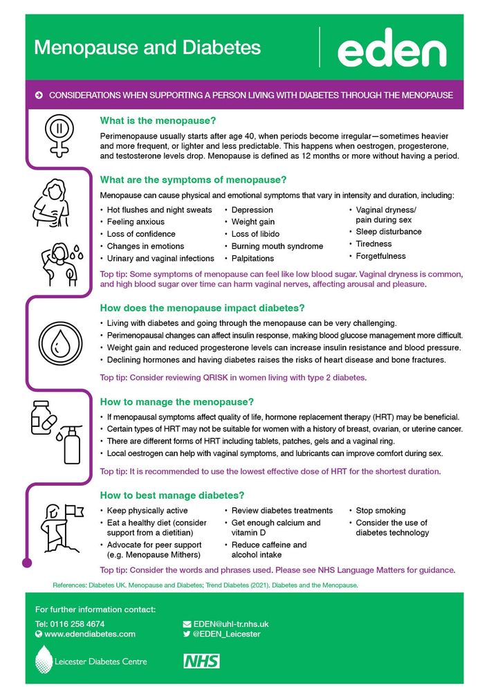 Menopause and Diabetes
• CONSIDERATIONS WHEN SUPPORTING A PERSON LIVING WITH DIABETES THROUGH THE MENOPAUSE
What is the menopause?
Perimenopause usually starts after age 40, when periods become irregular - sometimes heavier and more frequent, or lighter and less predictable. This happens when ostrogen, progesterone, and testosterone levels drop. Menopause is defined as 12 months or more without having a period.
What are the symptoms of menopause?
Menopause can cause physical and emotional symptoms that vary in intensity and duration, including:
• Hot flushes and night sweats
• Depression
• Vaginal dryness/
• Feeling anxious
• Weight gain
pain during sex
• Loss of confidence
• Loss of libido
• Sleep disturbance
• Changes in emotions
• Burning mouth syndrome
• Tiredness
• Urinary and vaginal infections • Palpitations
• Forgetfulness
Top tip: Some symptoms of menopause can feel like low blood sugar. Vaginal dryness is common, and high blood sugar over time can harm vaginal nerves, affecting arousal and pleasure.
How does the menopause impact diabetes?
• Living with diabetes and going through the menopause can be very challenging.
• Perimenopausal changes can affect insulin response, making blood glucose management more difficult.
• Weight gain and reduced progesterone levels can increase insulin resistance and blood pressure.
• Declining hormones and having diabetes raises the risks of heart disease and bone fractures.
Top tip: Consider reviewing QRISK in women living with type 2 diabetes.
How to manage the menopause?
• If menopausal symptoms affect quality of life, hormone replacement therapy (HRT) may be beneficial.
• Certain types of HRT may not be suitable for women with a history of breast, ovarian, or uterine cancer.
• There are different forms of HRT including tablets, patches, gels and a vaginal ring.
• Local ostrogen can help with vaginal symptoms, and lubricants can improve comfort during sex.
Top tip: It is recommended to use the lowest effective dose of HRT…