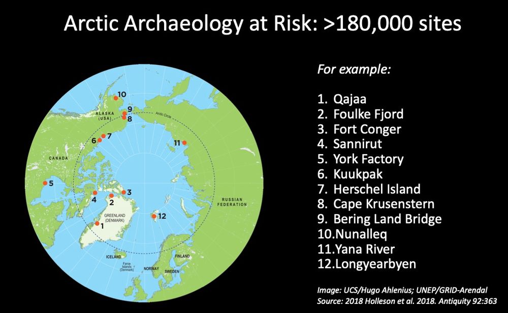 A map of the Arctic with a dozen important heritage sites marked as vulnerbale to climate change. The graphic is titled "Arctic Archaeology at Risk: >180,000 sites.