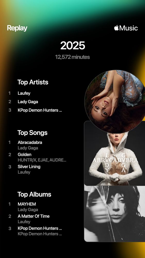 My 2025 replay from Apple Music