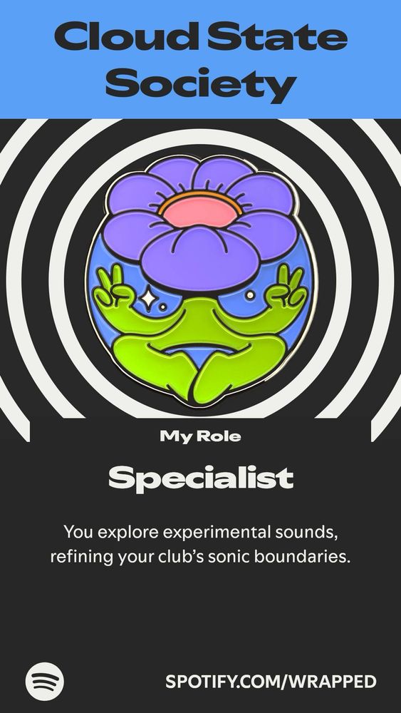 Spotify wrapped 2025