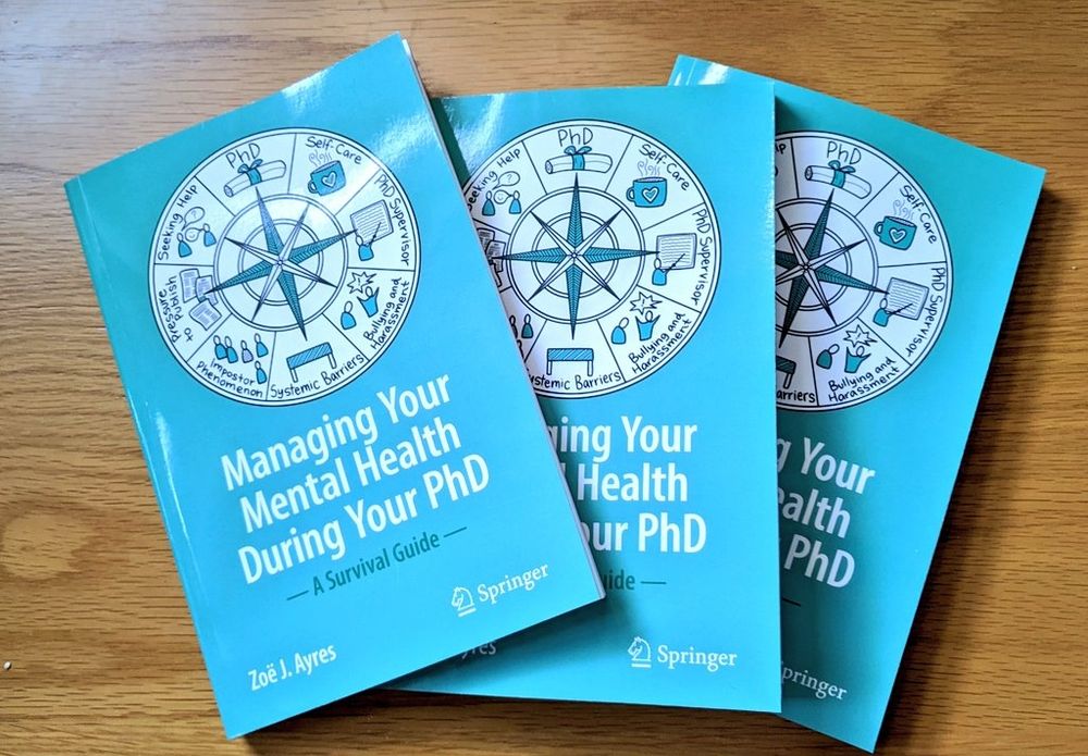 Three copies of Managing Your Mental Health During Your PhD on a desk splayed out