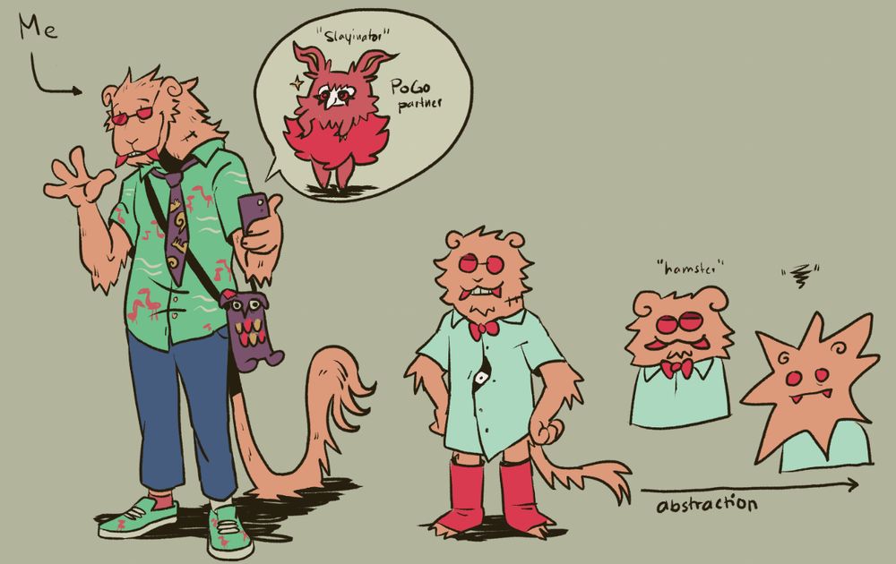 my taxidermied lion sona in 4 stages of abstraction, the first being more realistic in how i dress on a daily basis, then my sona, my sona "resembling a hamster" and finally me as a star shape at best
