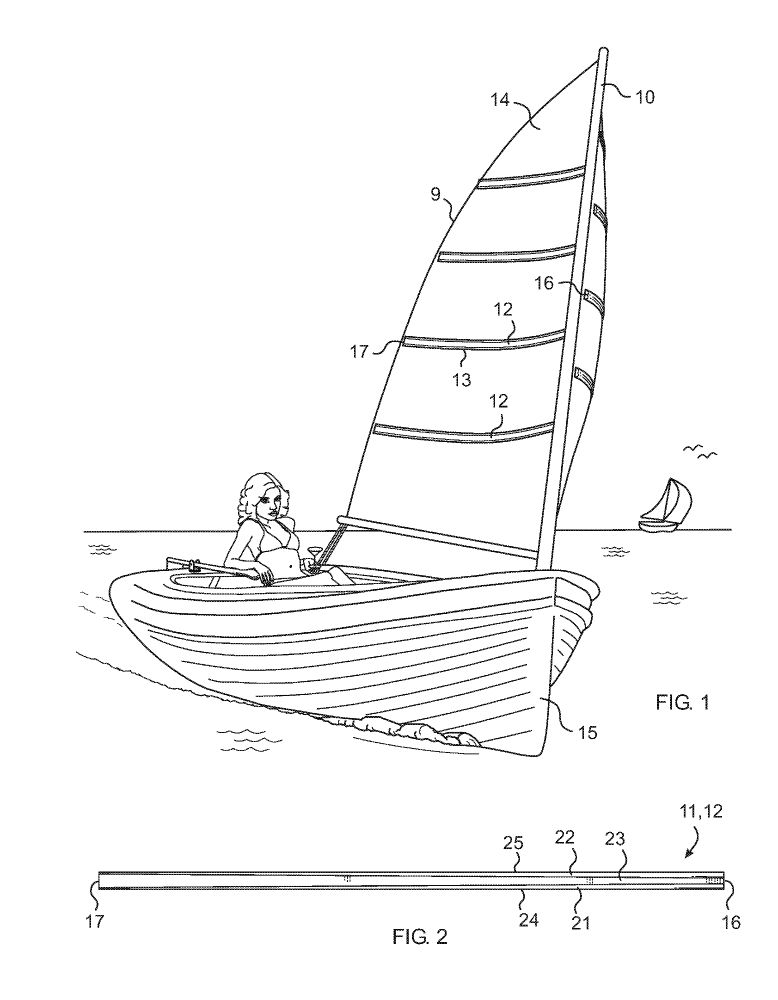 Figures 1 and 2 of United States patent no. 10,315,745 for an “Integrated variable-stiffness member,” issued June 11, 2019 to inventor Roger J. Malcolm

The figures depict a sailboat with a lofted sail