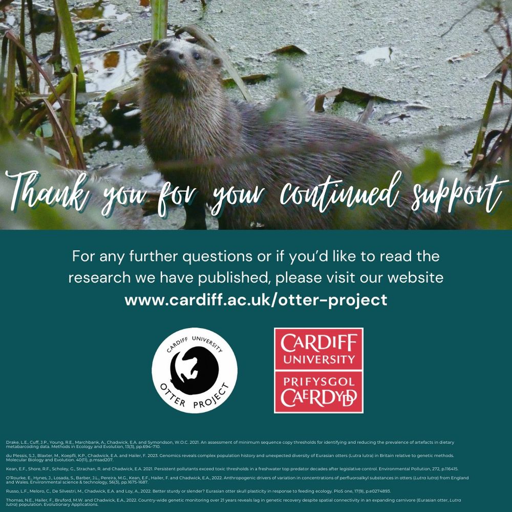 Thank you for your continued support (featuring a picture of a eurasian otter on a river bank). For any further questions or if you'd like to read the research we have published, please visit our website: www.cardiff.ac.uk/otter-project