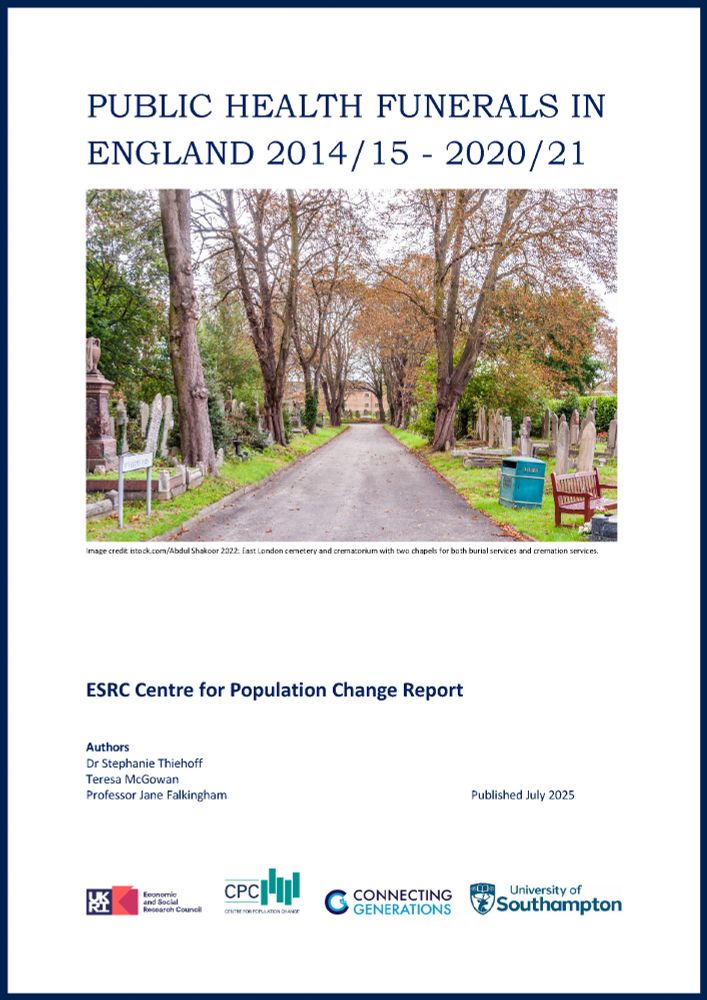 Image shows front cover of ESRC Centre for Population Change Report 'PUBLIC HEALTH FUNERALS IN ENGLAND 2014/15 - 2020/21' by Authors Dr Stephanie Thiehoff, Teresa McGowan and Professor Jane Falkingham, published July 2025. The main image shows East London cemetery and crematorium with two chapels for both burial services and cremation services, credit istock.com/Abdul Shakoor. UKRI ESRC, CPC, Connecting Generations and University of Southampton logos appear at the bottom of the cover. Report can be accessed at http://www.cpc.ac.uk/docs/2025_Public_Health_Funerals_in_England_201415-202021.pdf