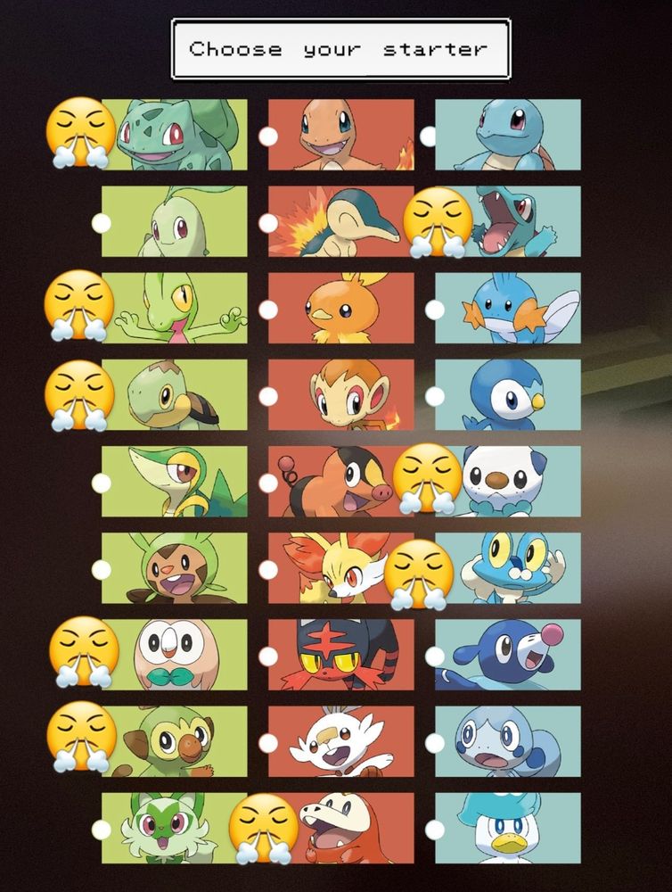 List of favorite stater from each gen. Mine are bulbadaur, totodile, treecko, turtwig, oshawott, froakie, Rowlett, grookey, and fuecoco