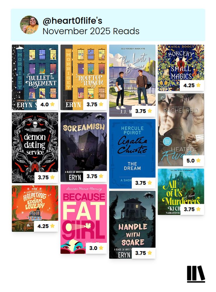 Storygraph November wrap-up showing the books I read and their average rating