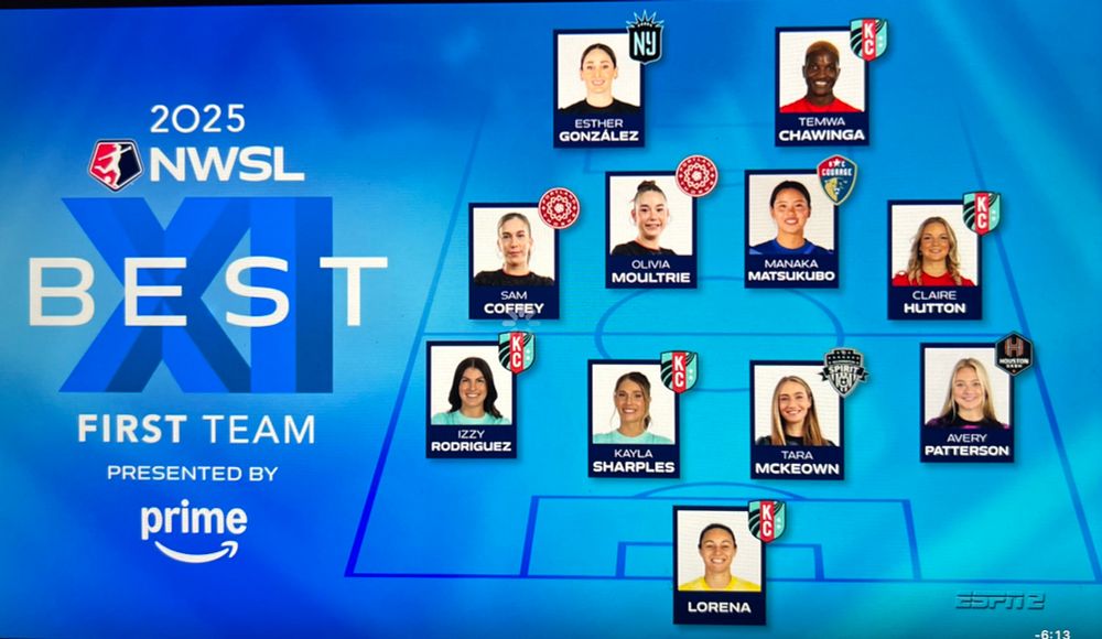 Esther, Temwa Chawinga Sam Coffey, Olivia Moultrie Manaka matsukubo, Claire Hutton, Izzy Rodriguez, Kayla Sharples, Tara McKeown, Avery Paterson and Lorena