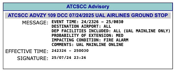 ATCSCC ADVZY 109 DCC 07/24/2025 UAL AIRLINES GROUND STOP

EVENT TIME: 24/2326 - 25/0030
DESTINATION AIRPORT: ALL
DEP FACILITIES INCLUDED: ALL (UAL MAINLINE ONLY)
PROBABILITY OF EXTENSION: MED
IMPACTING CONDITION: FIRE ALARM
COMMENTS: UAL MAINLINE ONLINE

25/07/24 23:26