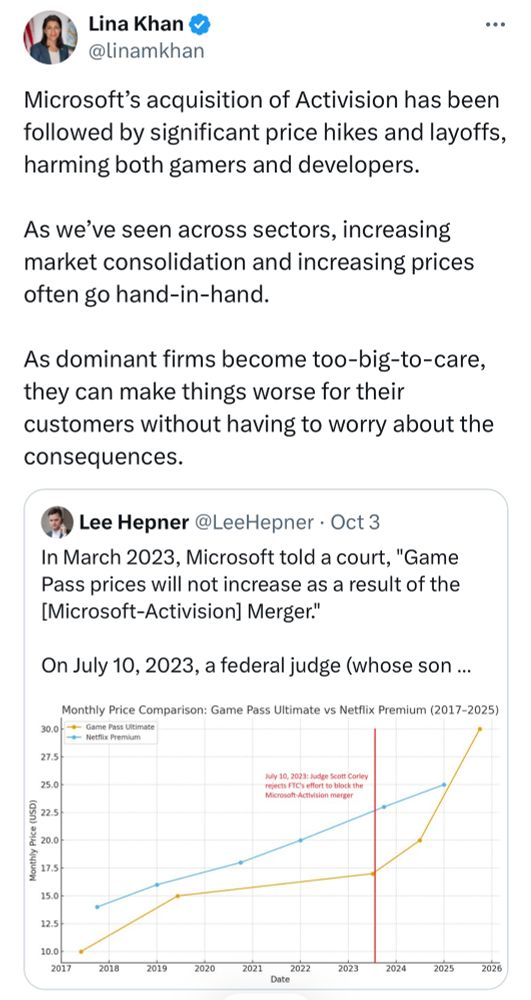 Tweet from Lina Khan: Microsoft’s acquisition of Activision has been followed by significant price hikes and layoffs, harming both gamers and developers. 

As we’ve seen across sectors, increasing market consolidation and increasing prices often go hand-in-hand. 

As dominant firms become too-big-to-care, they can make things worse for their customers without having to worry about the consequences.

The tweet is quoting a tweet from Lee Hepner showing an increase in the price of Game Pass Ultimate and saying:

In March 2023, Microsoft told a court, "Game Pass prices will not increase as a result of the [Microsoft-Activision] Merger."

On July 10, 2023, a federal judge (whose son works at Microsoft!) rejected the FTC's challenge to the merger.

Once again: Lina Khan was right.