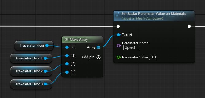 An unreal blueprint making an array of 4 scene components and then connecting the array to the target parameter of the function "Set Scalar Parameter Value On Materials"